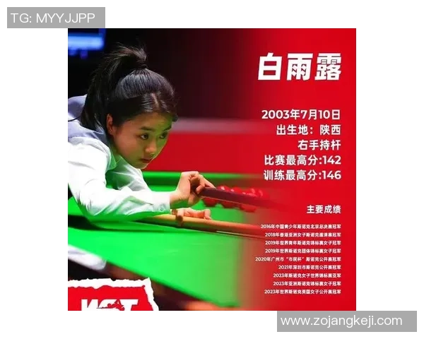 白雨露与张智杰的对决：谁能在竞技场上笑到最后